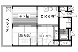 京阪本線 伏見稲荷駅 徒歩1分