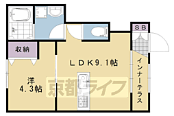 ベル・グラース 1階/-