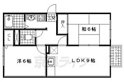 セジュール木津 B棟 2階