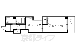 阪急京都本線 京都河原町駅 徒歩9分