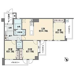 ビッグヴァン宮前平