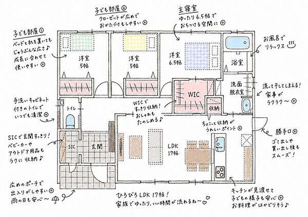 間取り：335000034610