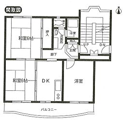 須原ハイツ 3DKの間取図画像