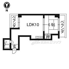 物件の間取り