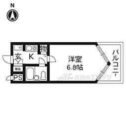 デ・リード御所北