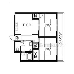 エクレール高辻 1階2DKの間取り