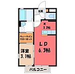 フィカーサ宝積寺 Ｂのイメージ