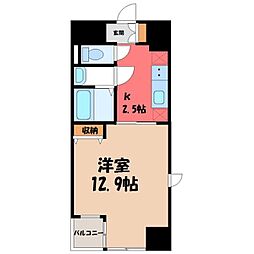 ビッグ・ビー宇都宮 7階