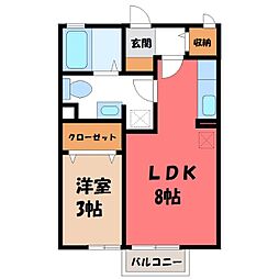 JR東北本線 宝積寺駅 3.2km