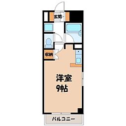 東武宇都宮線 東武宇都宮駅 徒歩21分