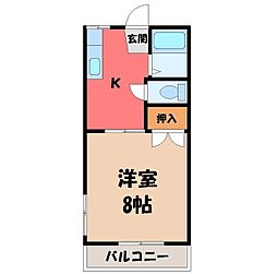 宇都宮芳賀ライトレール線 陽東3丁目駅 徒歩34分