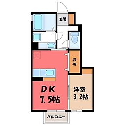JR東北本線 宇都宮駅 徒歩24分