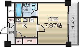 梅田駅 8.3万円