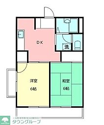 JR京浜東北・根岸線 川口駅 徒歩18分の賃貸マンション 3階2DKの間取り