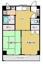 サンライズイトウ 2階2DKの間取り