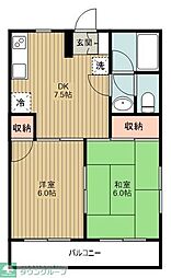 サマックスナガキドE 2階2DKの間取り