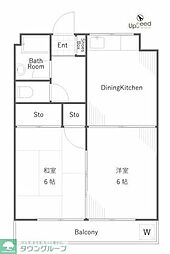 シャトーさわだI 2階2DKの間取り