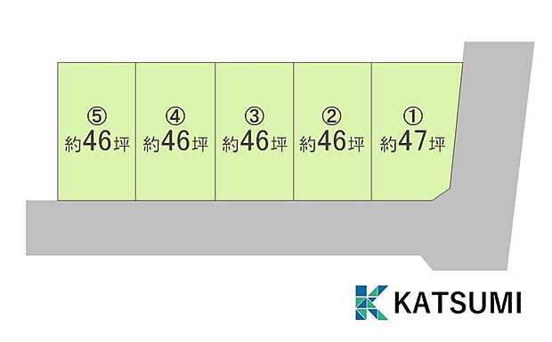 全5区画分譲地です。現地へのご案内も受付しております。この物件以外にも、ご希望の地域、学校区で物件をご紹介いたします。ネットに掲載できない物件も多数ございますので、お気軽にお問合せください。