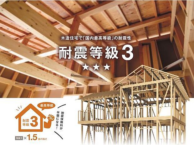 KATSUMIの家は、耐震等級3に、揺れを抑える制震装置をプラスした耐震設計を全棟標準採用しています。耐震等級3は、避難所として指定される病院や警察署と同等レベルの強度です。