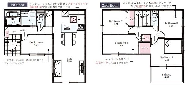 5LDK。ウォークインクローゼット、約.0帖のバルコニーあり。普通車2台駐車可能。