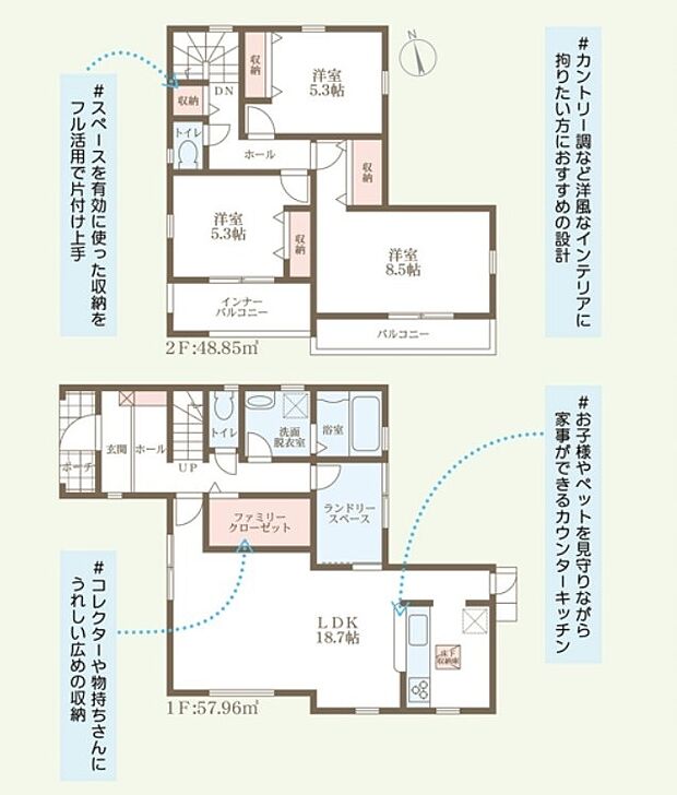 ファミリークローゼット、ランドリースペース付きです。
