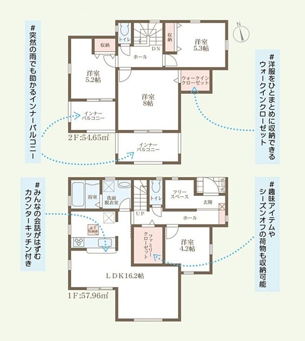 3号棟/ファミリークローゼット、ウォークインクローゼット付きです。玄関横にフリースペースがあります。