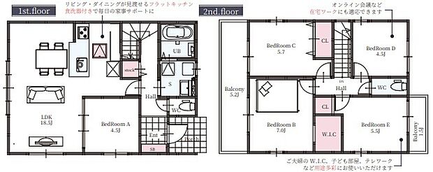 3号棟／5LDK+WIC！お部屋も収納もたくさんあり便利です。