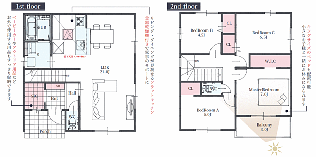 4LDK。ウォークインクローゼット、シューズインクローゼット付き。南向きで陽当たり良好。