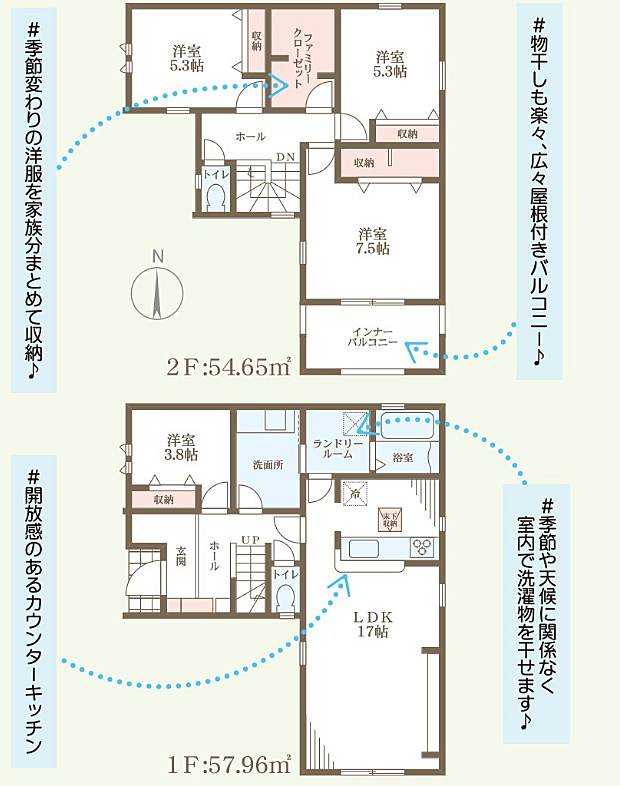 4LDK。各居室収納の他にファミリークローゼット付き。ランドリールームがあるので、季節や天候関係なく室内干しできます。