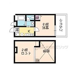 ロフティ京都西陣 2階1Kの間取り