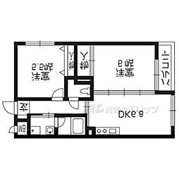 ベルヌーブ森神II 2階2DKの間取り