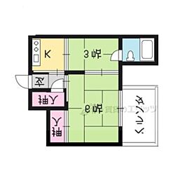 京福電気鉄道北野線 御室仁和寺駅 徒歩3分の賃貸アパート 2階2Kの間取り