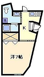 ヴィーヴル西新井 2階1Kの間取り