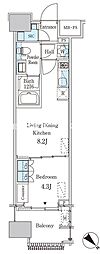 レガシス中目黒 4階