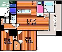 大雲寺前駅 10.1万円