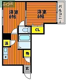 JR山陽本線 岡山駅 徒歩20分