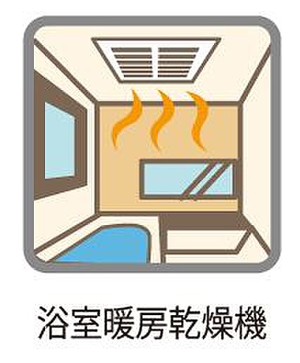 多機能でバスルームをもっと便利に、快適にします。入浴時の心地よさを確保するのはもちろん、暖房機能で、入浴前から浴室全体を素早く温め、ヒートショックの原因となる浴室外との温度差を軽減できます。