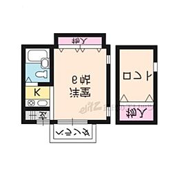 ツインボックス 1Kの間取図画像