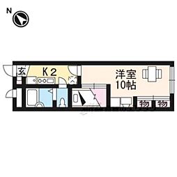 新田駅 5.8万円
