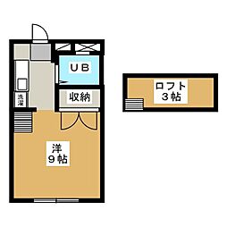 アーバンライフ北岡 2階ワンルームの間取り