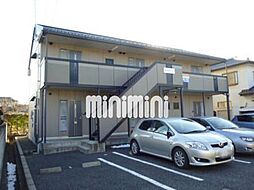 センチュリーハイツ