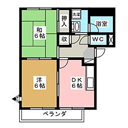 サープラス古畑 2DKの間取図画像