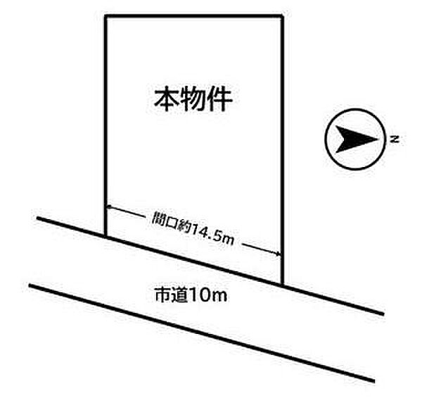 地形図