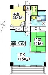 グリーンビレッジ北方 2LDKの間取図画像