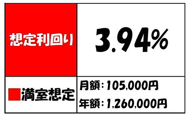 外観：313004614094