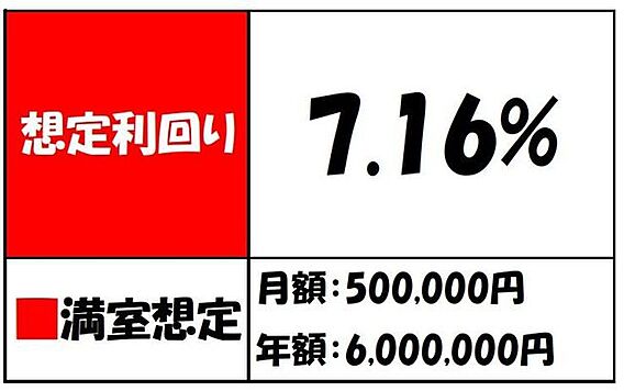 葛飾区鎌倉1丁...