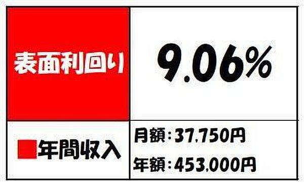 間取り：313004897731