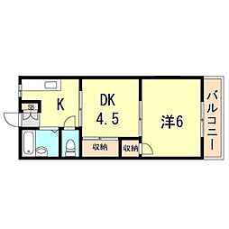 アカザワハイツ 2階2Kの間取り