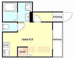リッチライフ箕岡通 1階