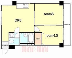 離宮前グリーンハイツ 2階/207
